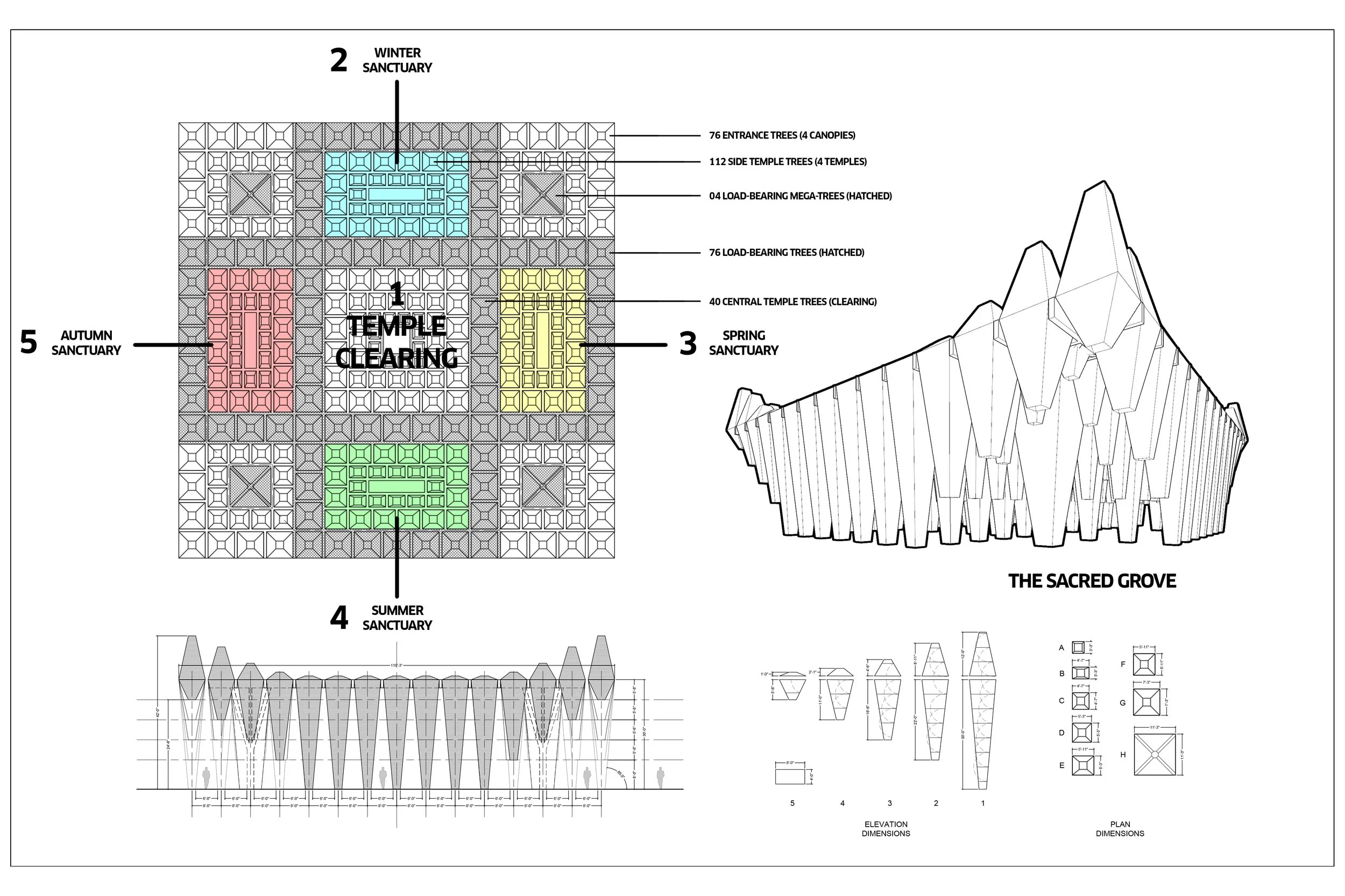 Sacred Grove Sanctuary Diagram.jpg