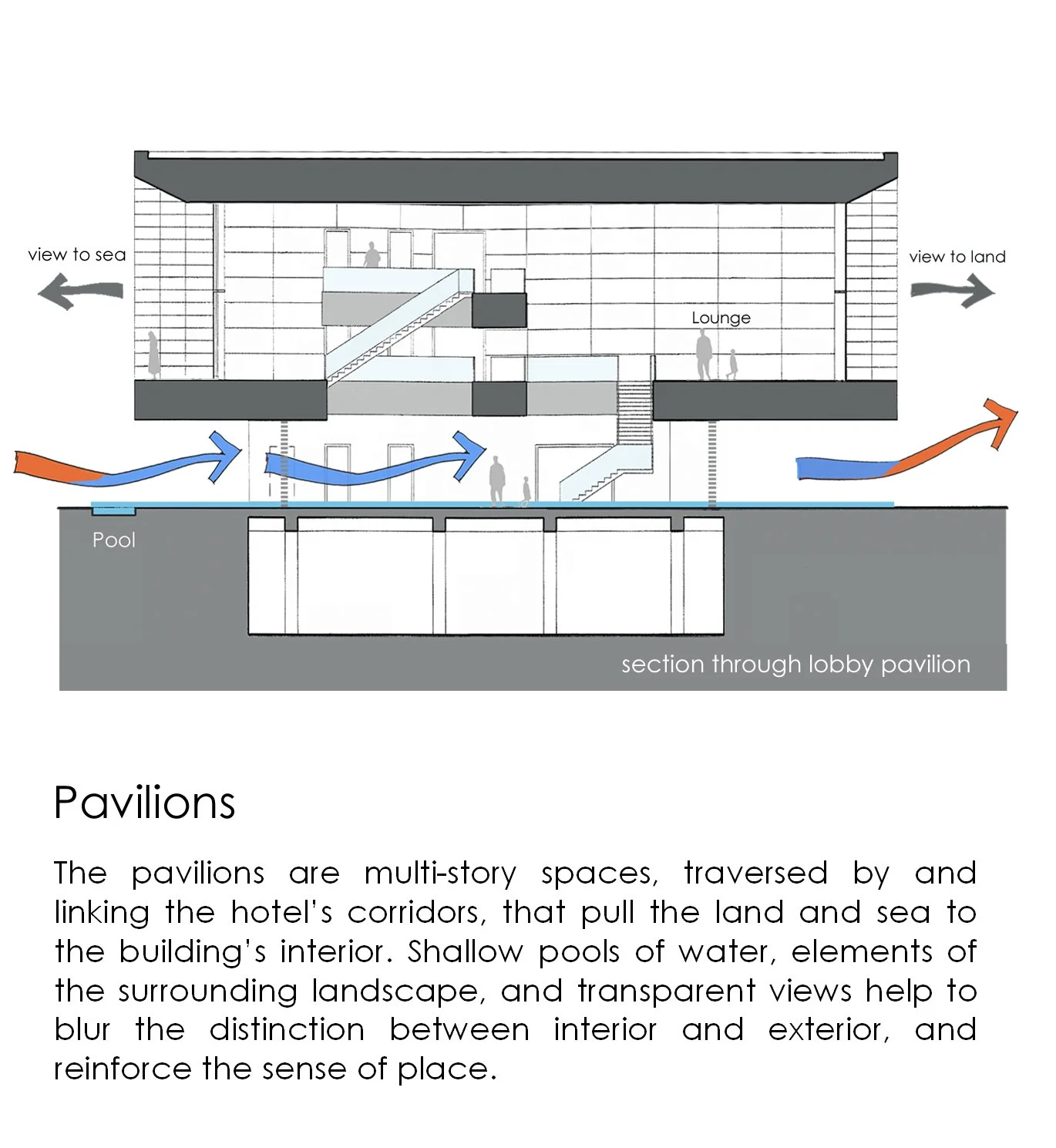 Mangaf section2.jpg