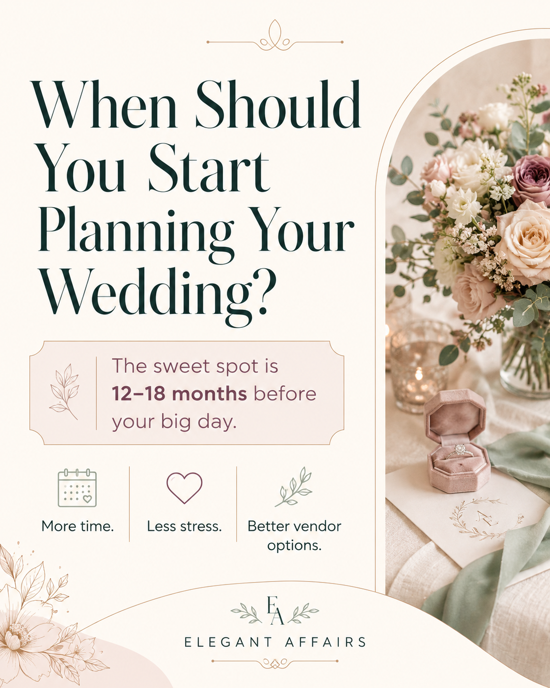 When Should You Start Planning Your Wedding?