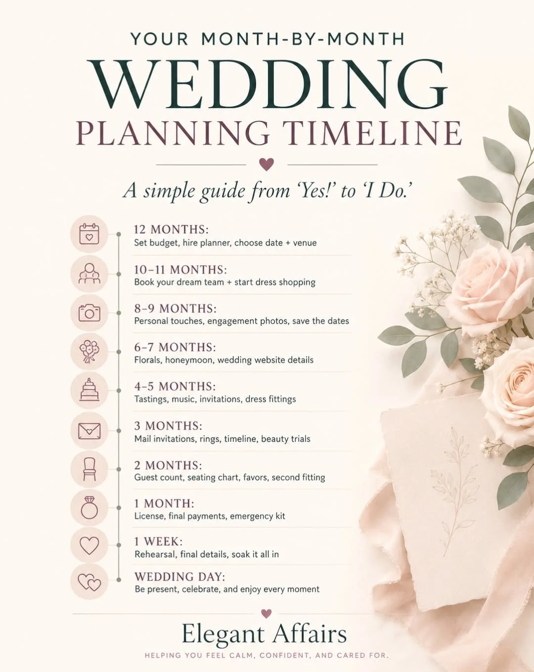 Your Month-by-Month Wedding Planning Timeline