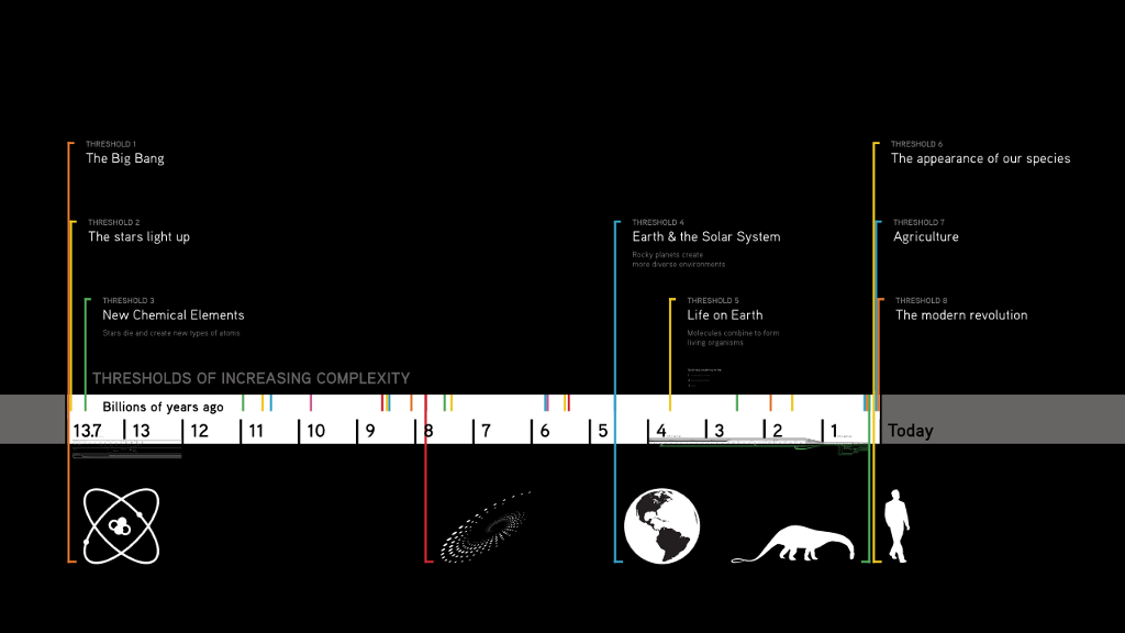 big-history-project.jpg