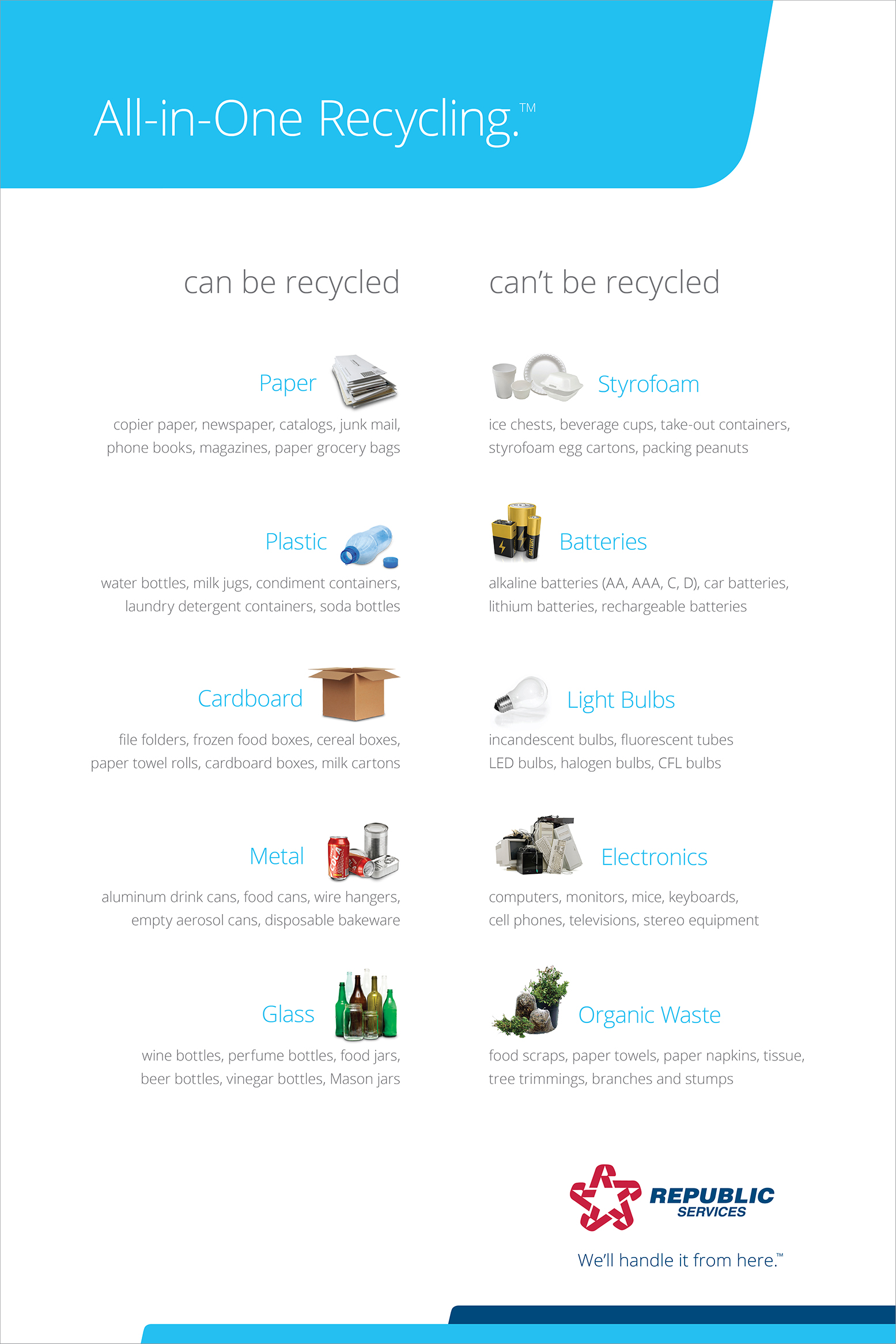 Republic_recycling_infographic.jpg