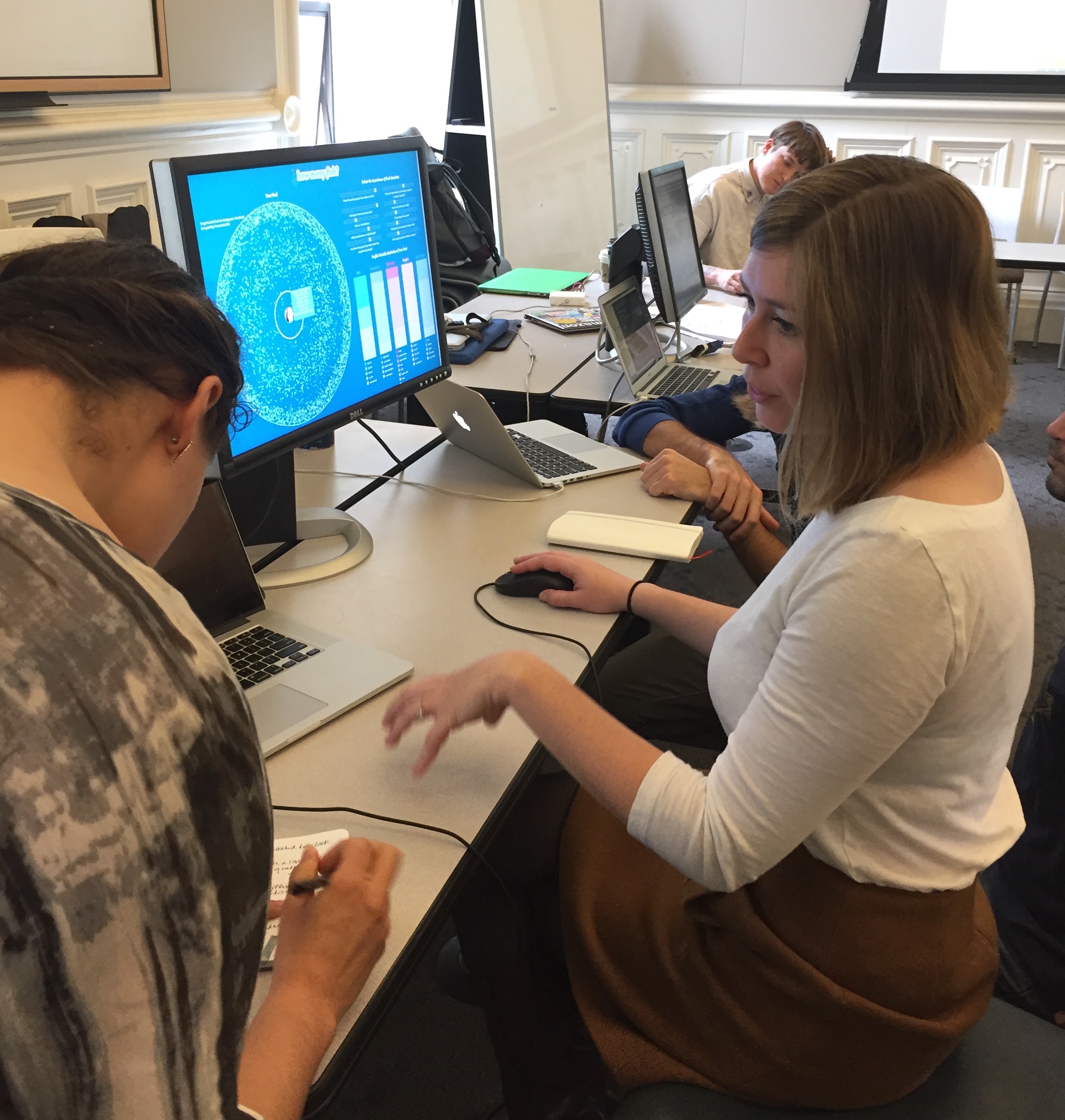 Usability Testing