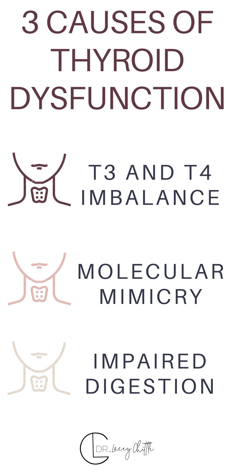 4 HIDDEN CAUSES OF UNSUCCESSFUL WEIGHTLOSS & EXERCISE PLATEAU.png