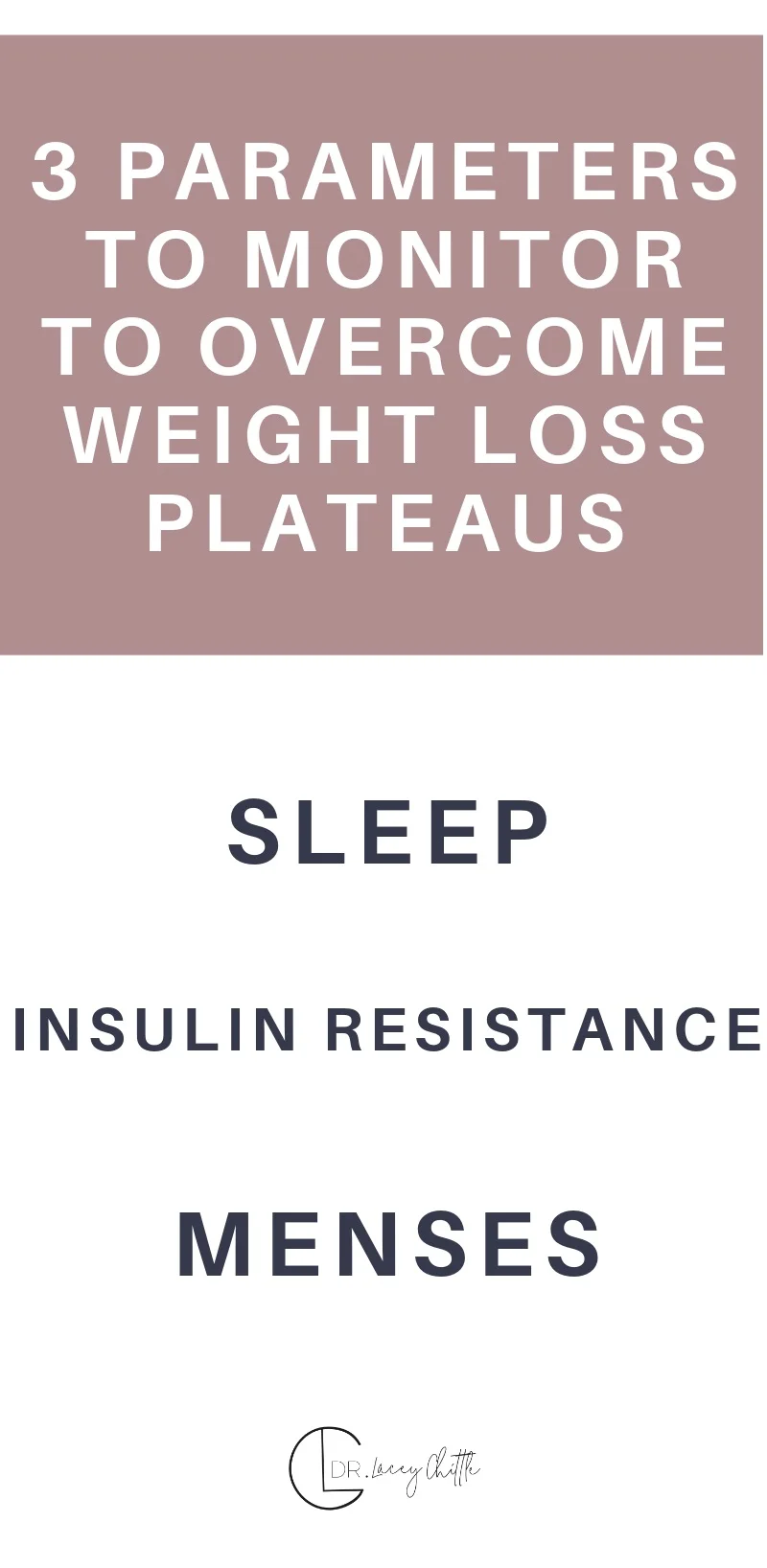 PARAMETERS+TO+MONITOR+FOR+OVERCOMING+WEIGHT+LOSS+PLATEAUS.jpg