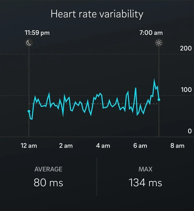 How to use the Oura ring data in your life — Dr. Lacey Chittle