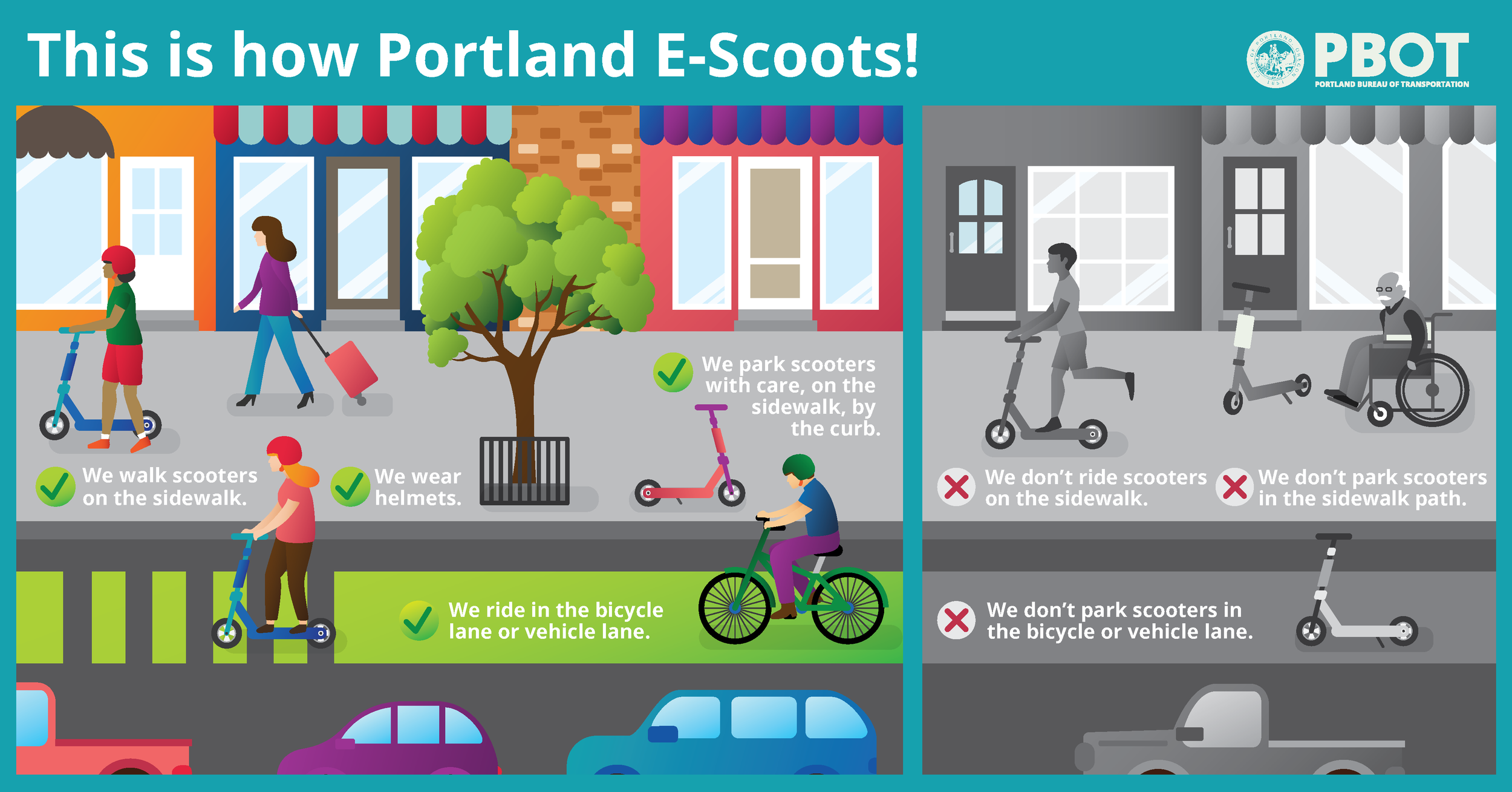 Info Graphic Prepared by Portland Bureau of Transportation-no affiliation with Ross Law PDX
