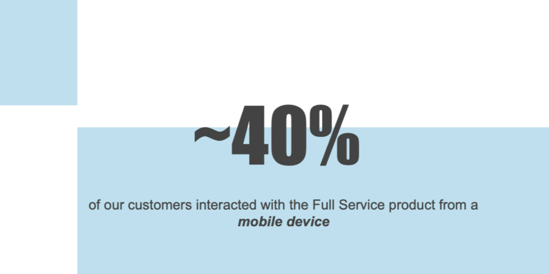 Customer Segmentation