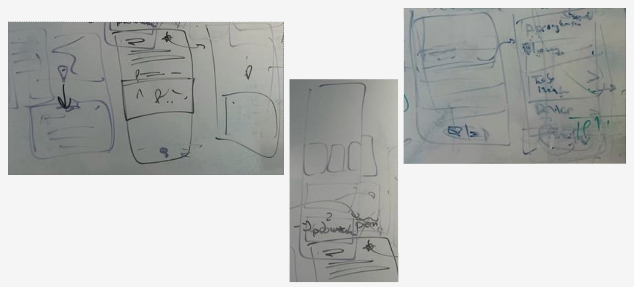 Iterating on possible design solutions