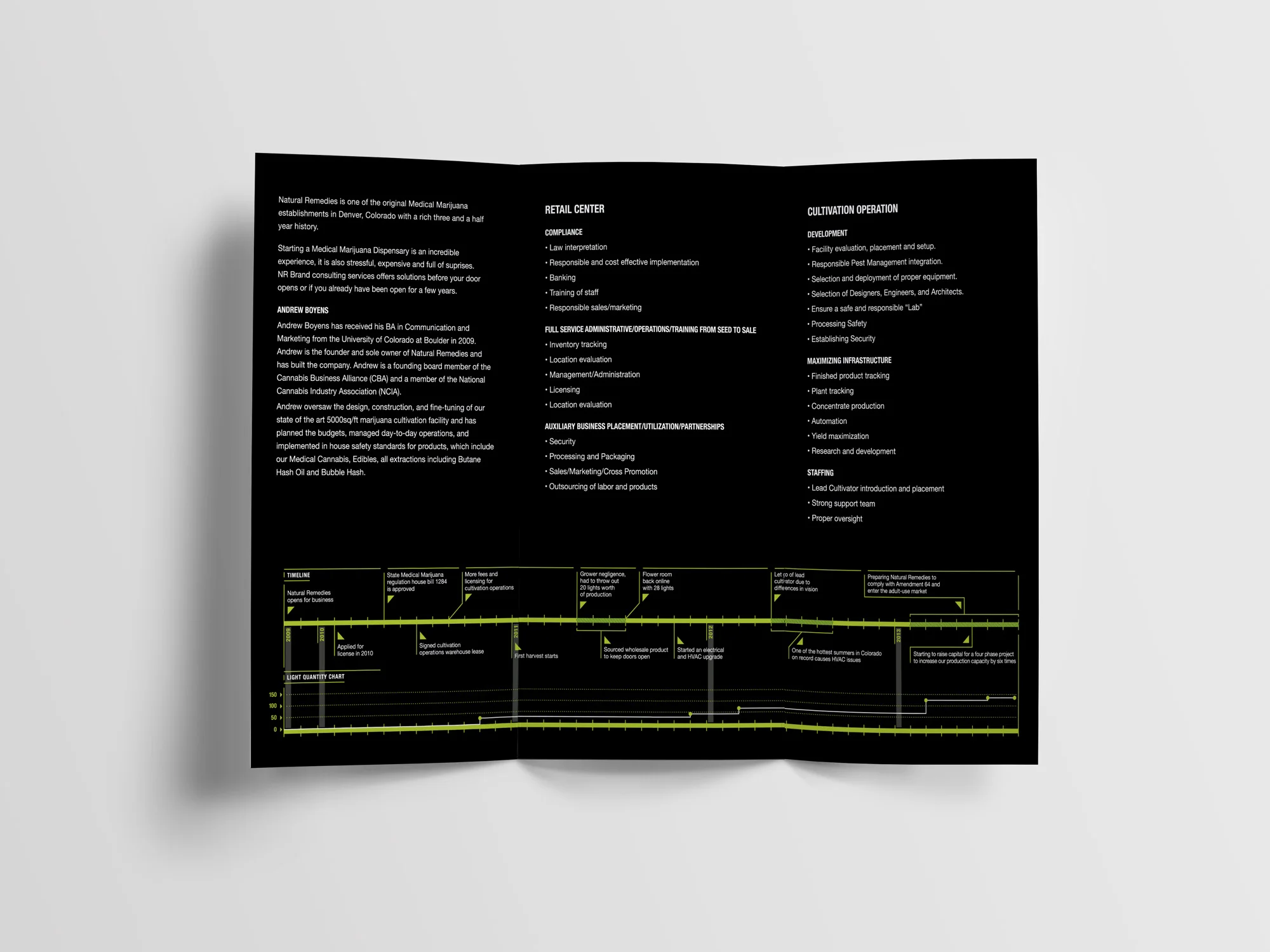 InsidePanel_mockup.jpg