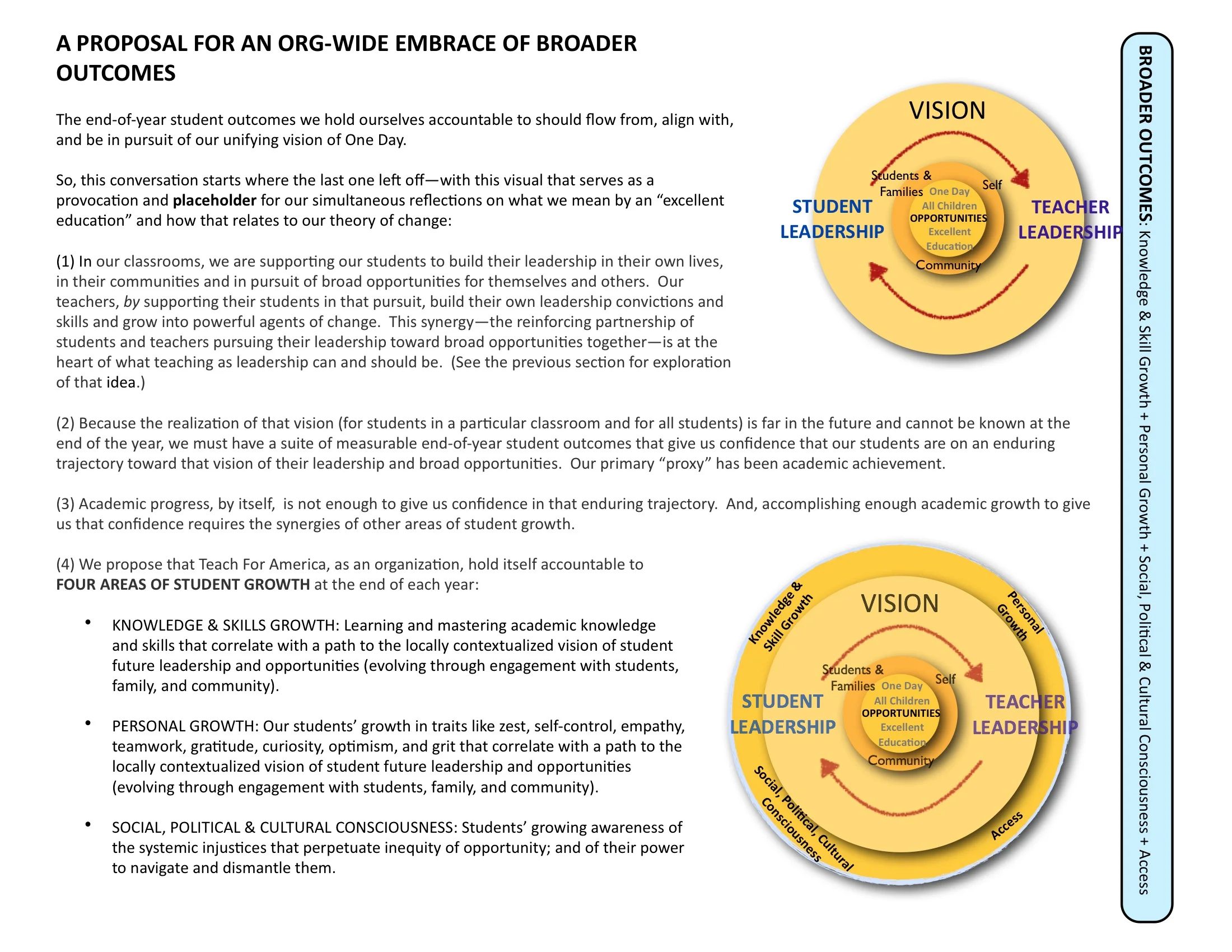 Part 3B Broader Outcomes 1-21 121-1.jpeg
