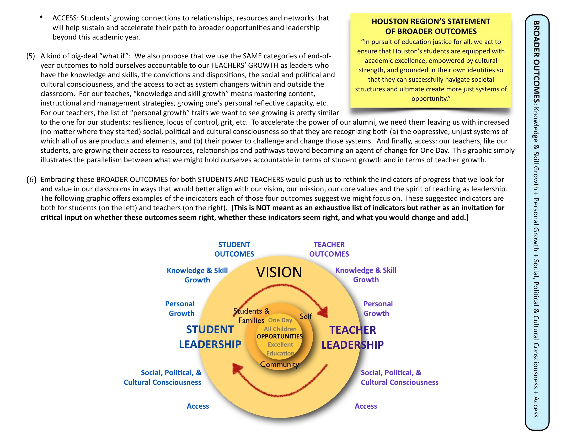 Part 3B Broader Outcomes 1-21 122-2.jpeg
