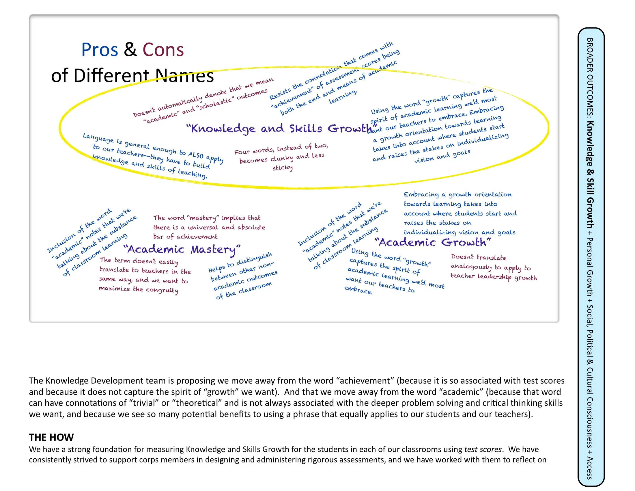 Part 3B Broader Outcomes 1-21 125-5.jpeg