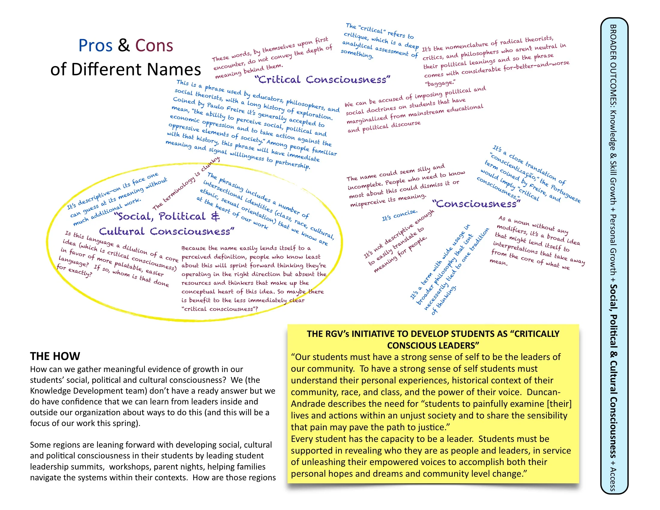 Part 3B Broader Outcomes 1-21 138-18.jpeg