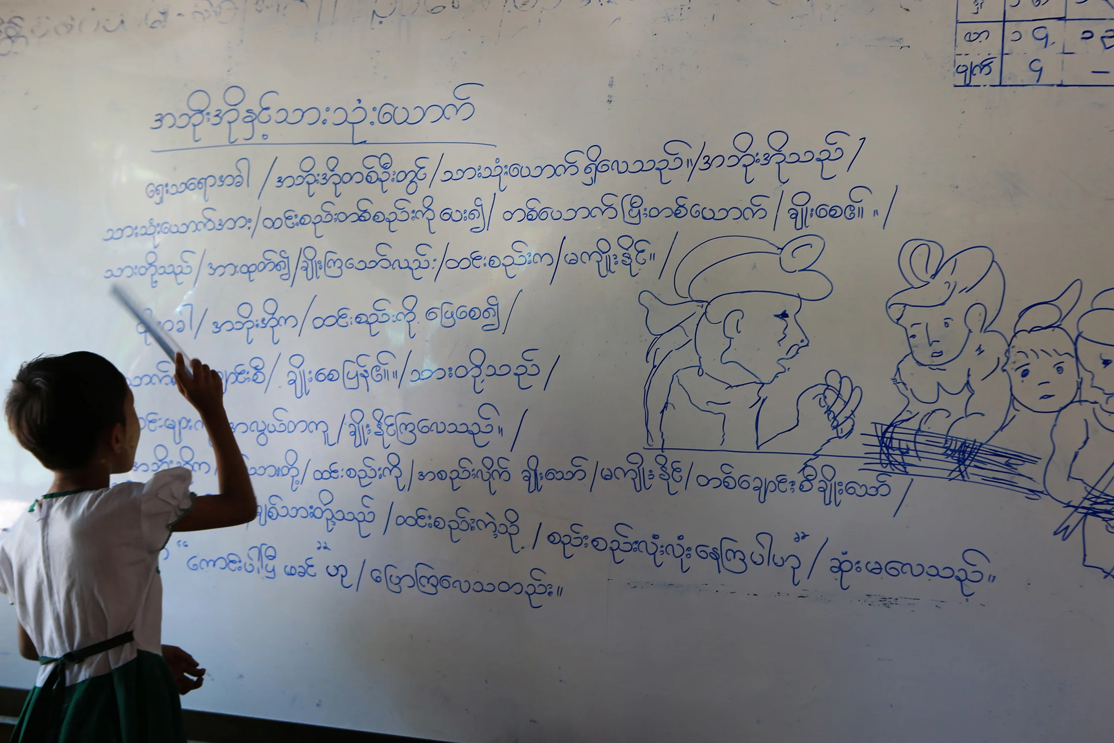 A child reviews a lesson in the Ma Soe Yein Monastery. © Gail Fisher for Los Angeles Times