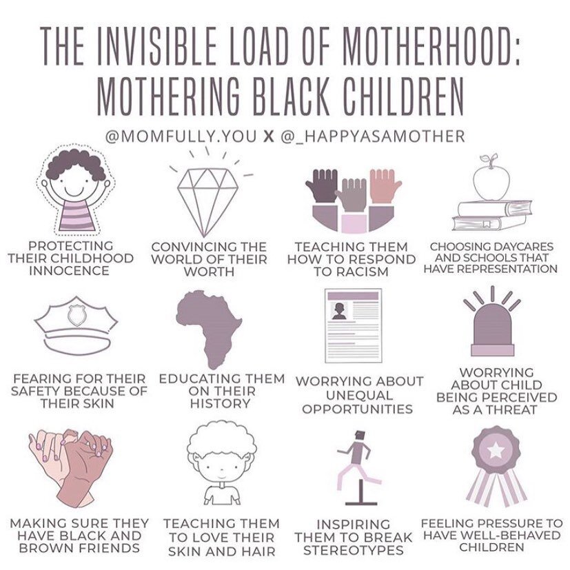 Repost from @_happyasamother 
Being a parent is more than a full time job without breaks. Trying to manage work and a household on top of parenting is exhausting-not to mention making time and space for your own self care and a partner. For BIPOC peo