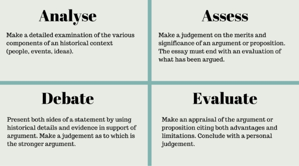analyse and evaluate essay