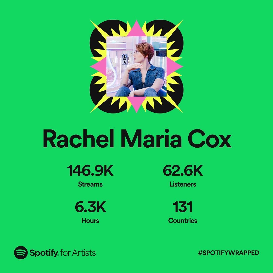 Behind these numbers are a bunch of real people who listened to my silly little songs about my silly little life. It means the world. Thanks a mill and stream the day you left lol