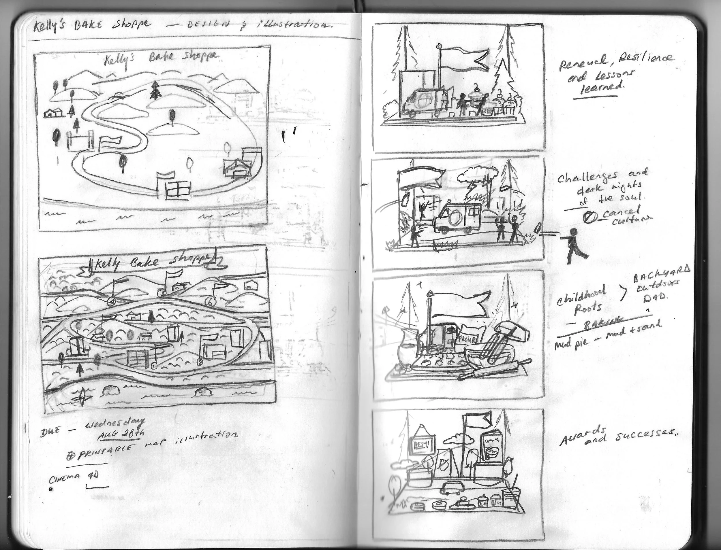 Kellly BAke Shope Designs .jpeg