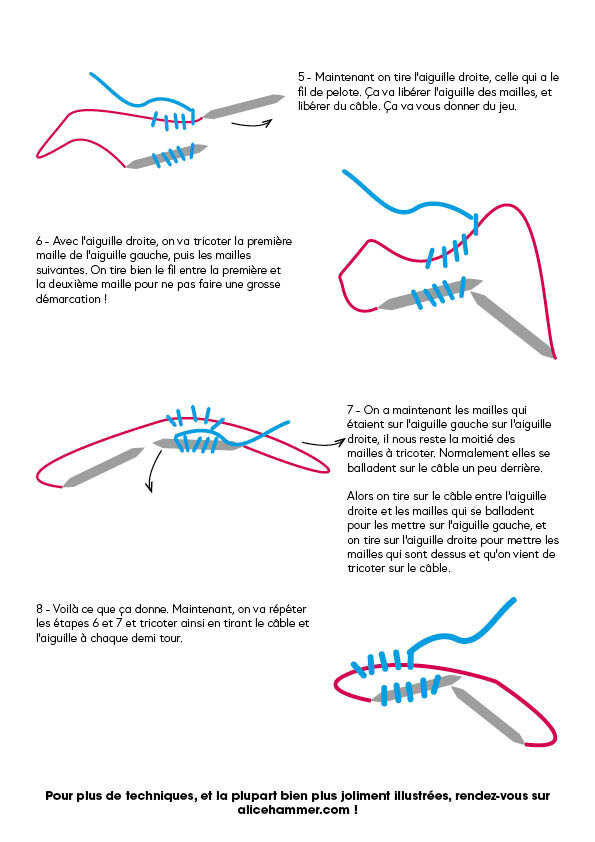 Leçon n°5: le tricotin à l'aiguille