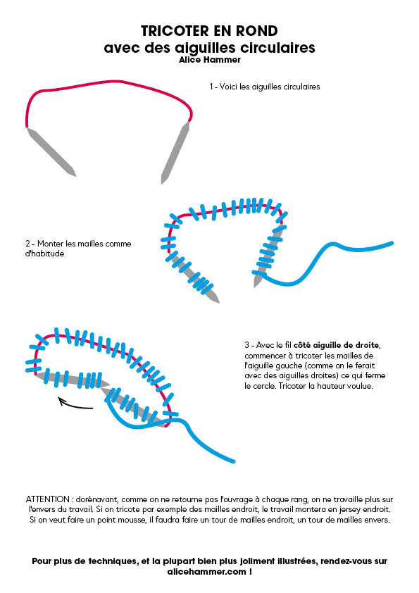 tricot rond.jpg