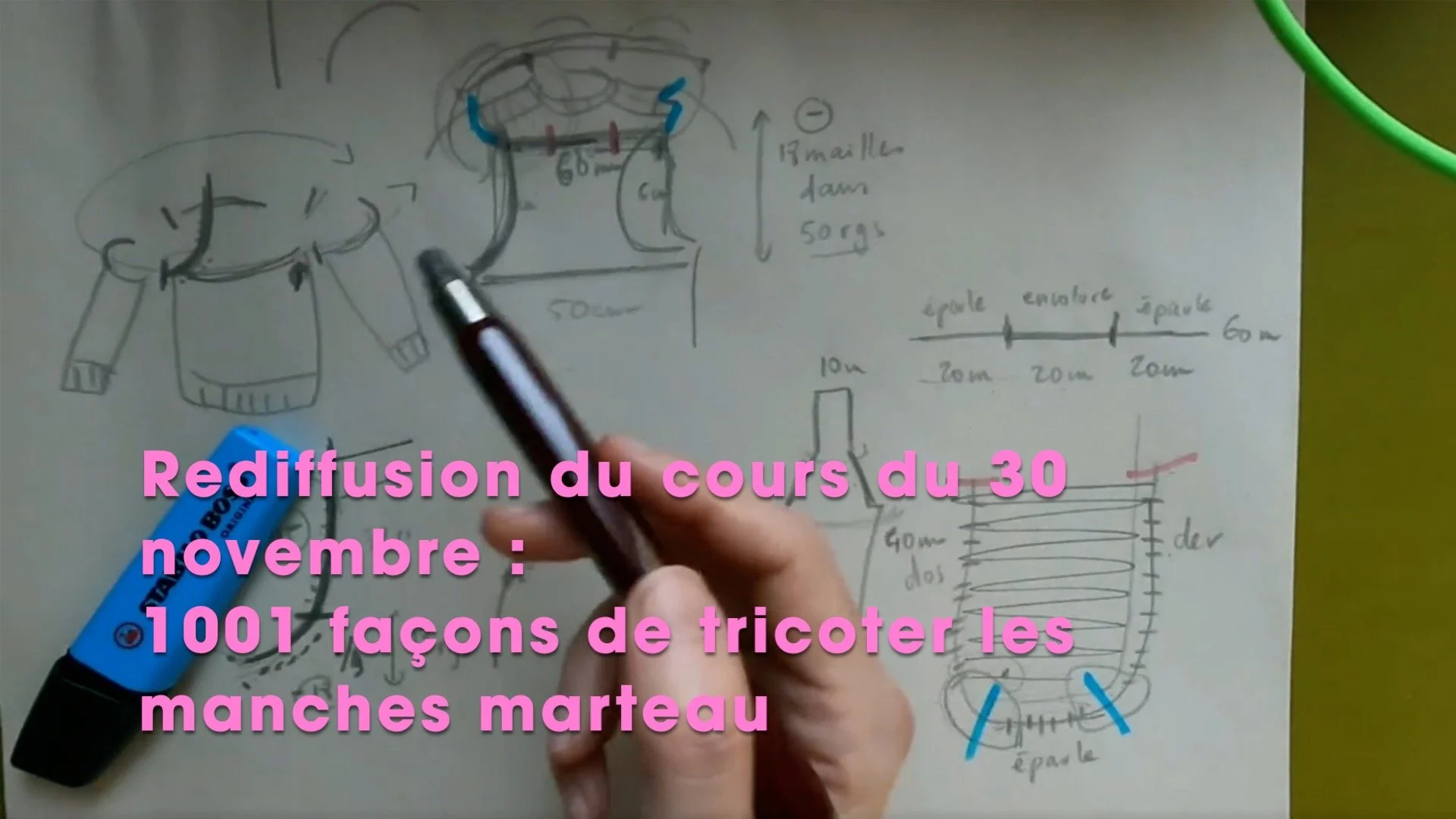 1001 façons de tricoter les manches marteau