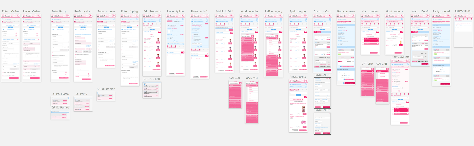 Overview Artboards