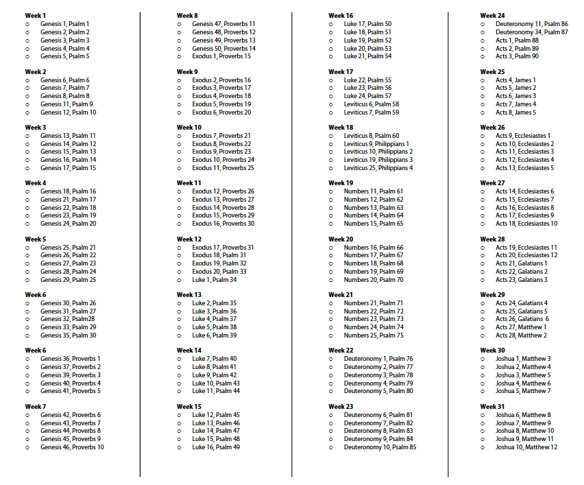 Scripture Reading Chart For Kids