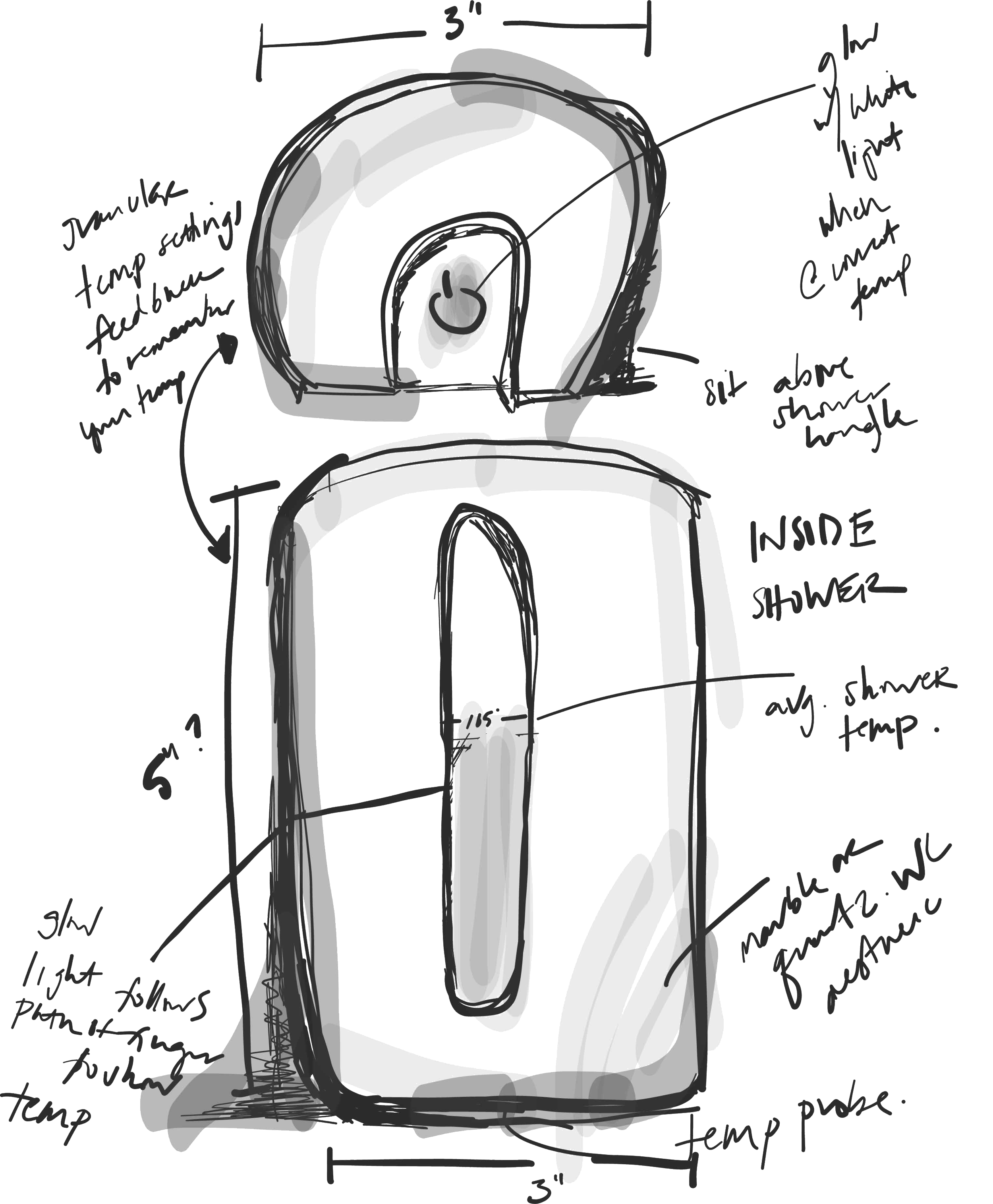 Final prototypesketch.png
