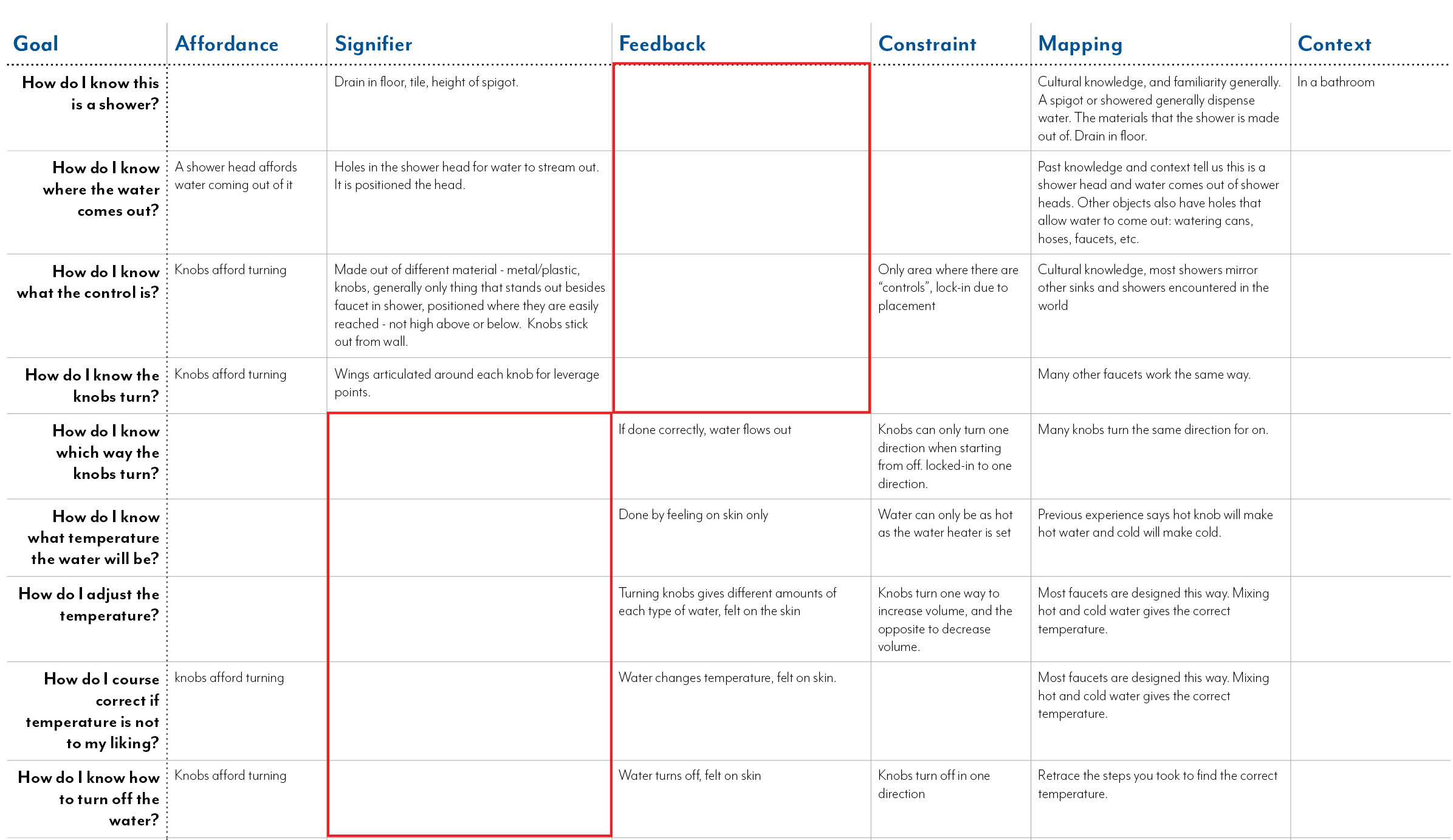 interaction inventory red PNG.png