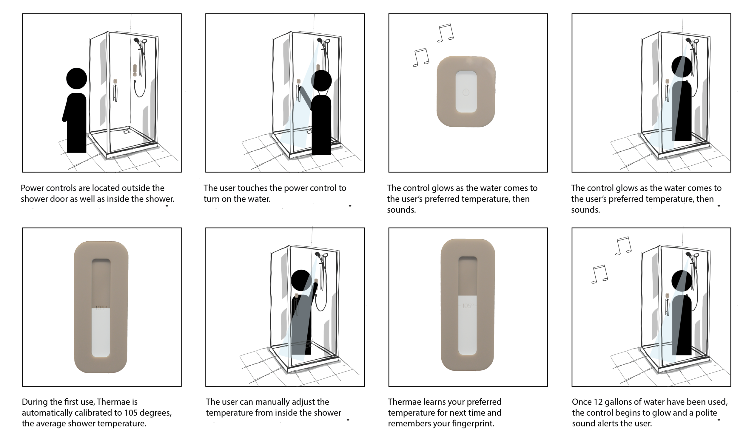 userfowArtboard 1 copy@4x.png