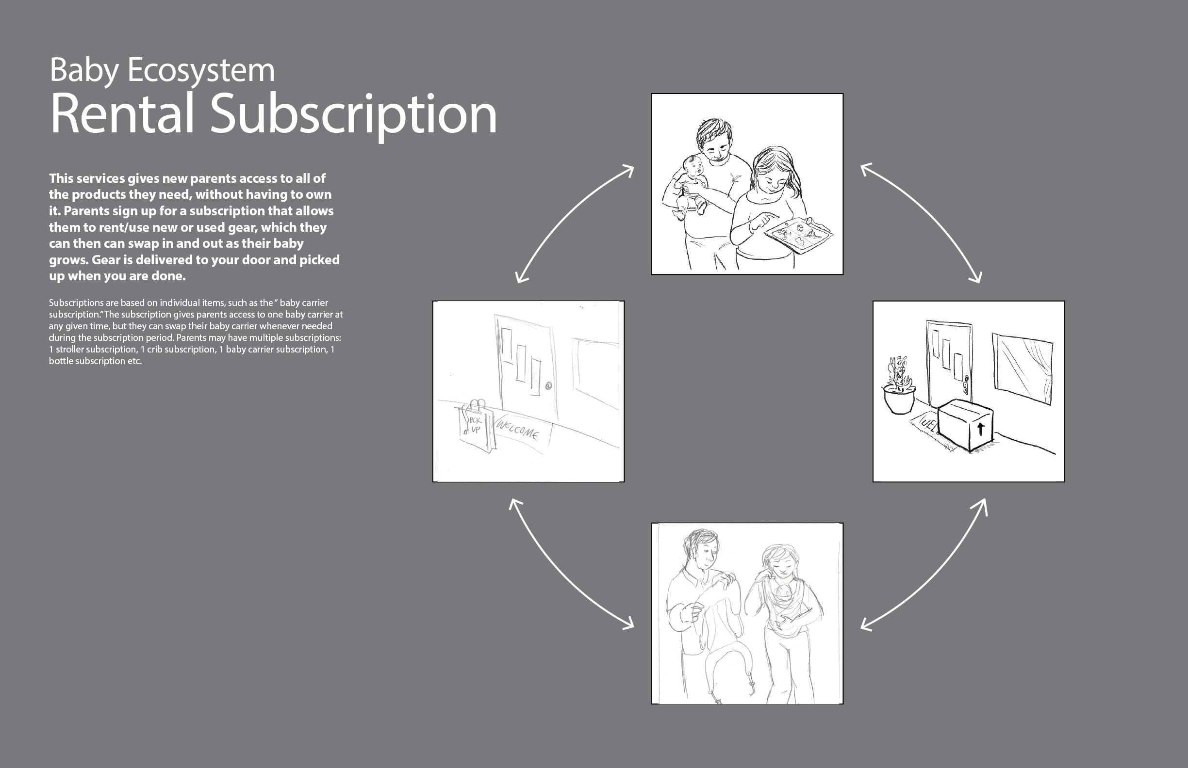 storyboardsArtboard 1@2x.png