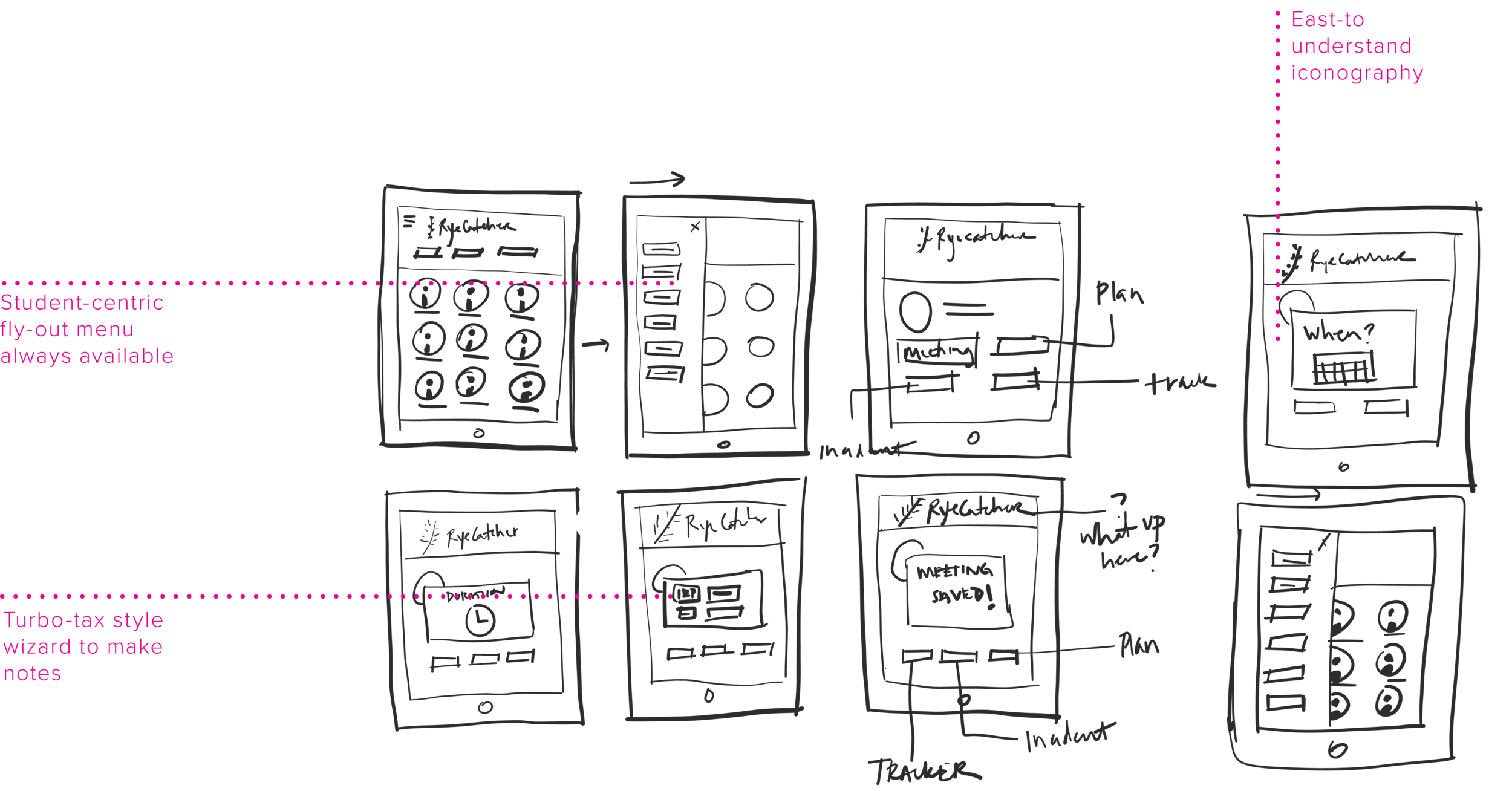 sketch wireframes.png