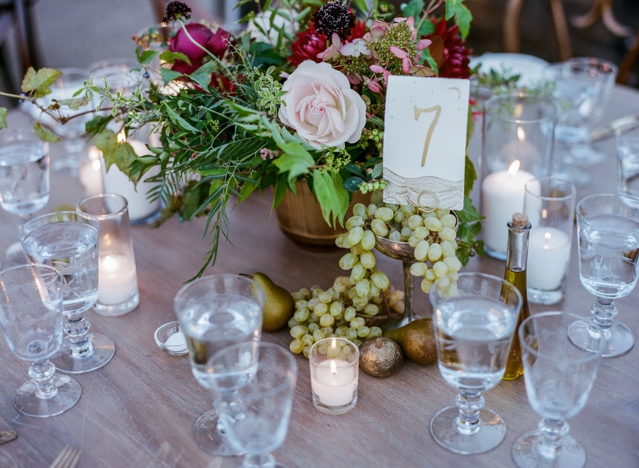 TABLE NUMBERS