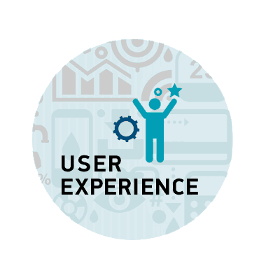 User-Focused Design
