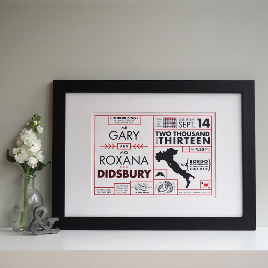 MR&MRS-PERSONALISED-PRINT-BLACK&RED-2.jpg