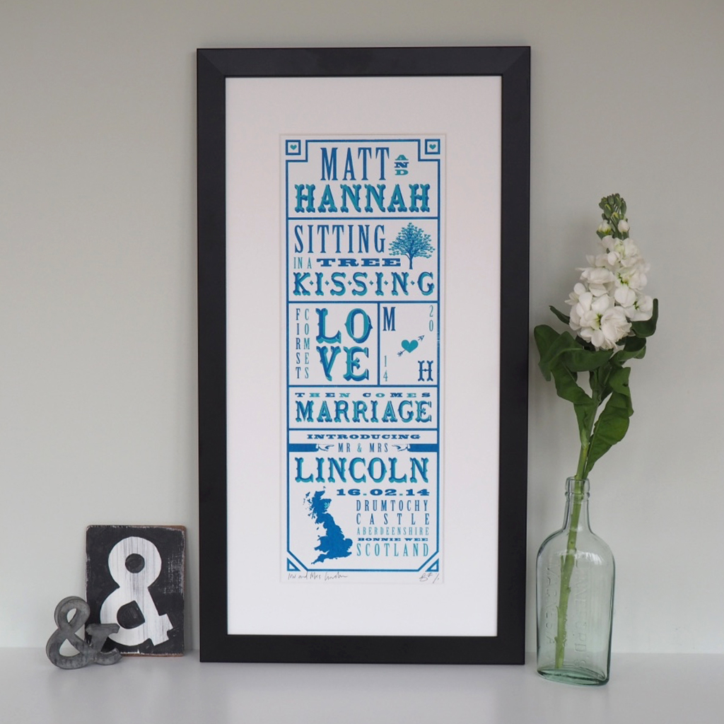 TALL-WEDDING-PRINT-BLUE2.jpg