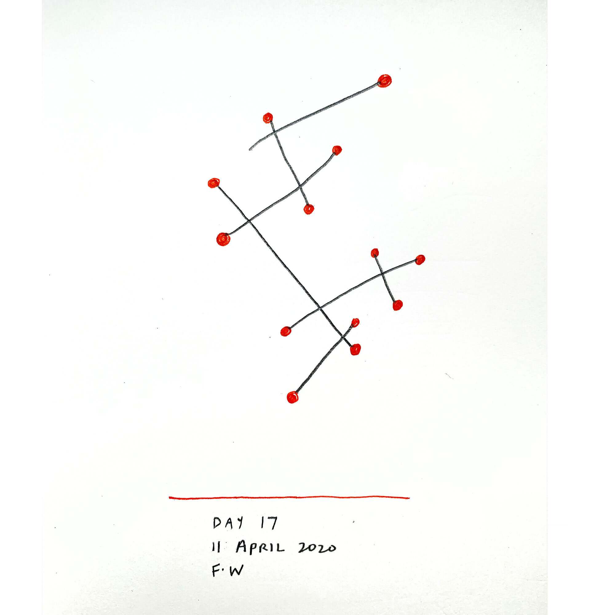 3,2,1 CONTACT // Day 17, 11 April 2020