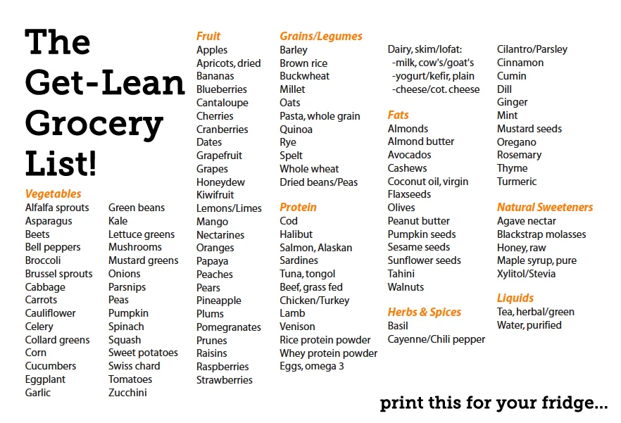 Sassy Appétit
Groceries list for lean, mean sassy curves. 
Eat clean, join Sassy Nation
http://sassynation.tumblr.com
http://www.facebook.com/TheSassyNation
http://twitter.com/#!/SassyNation