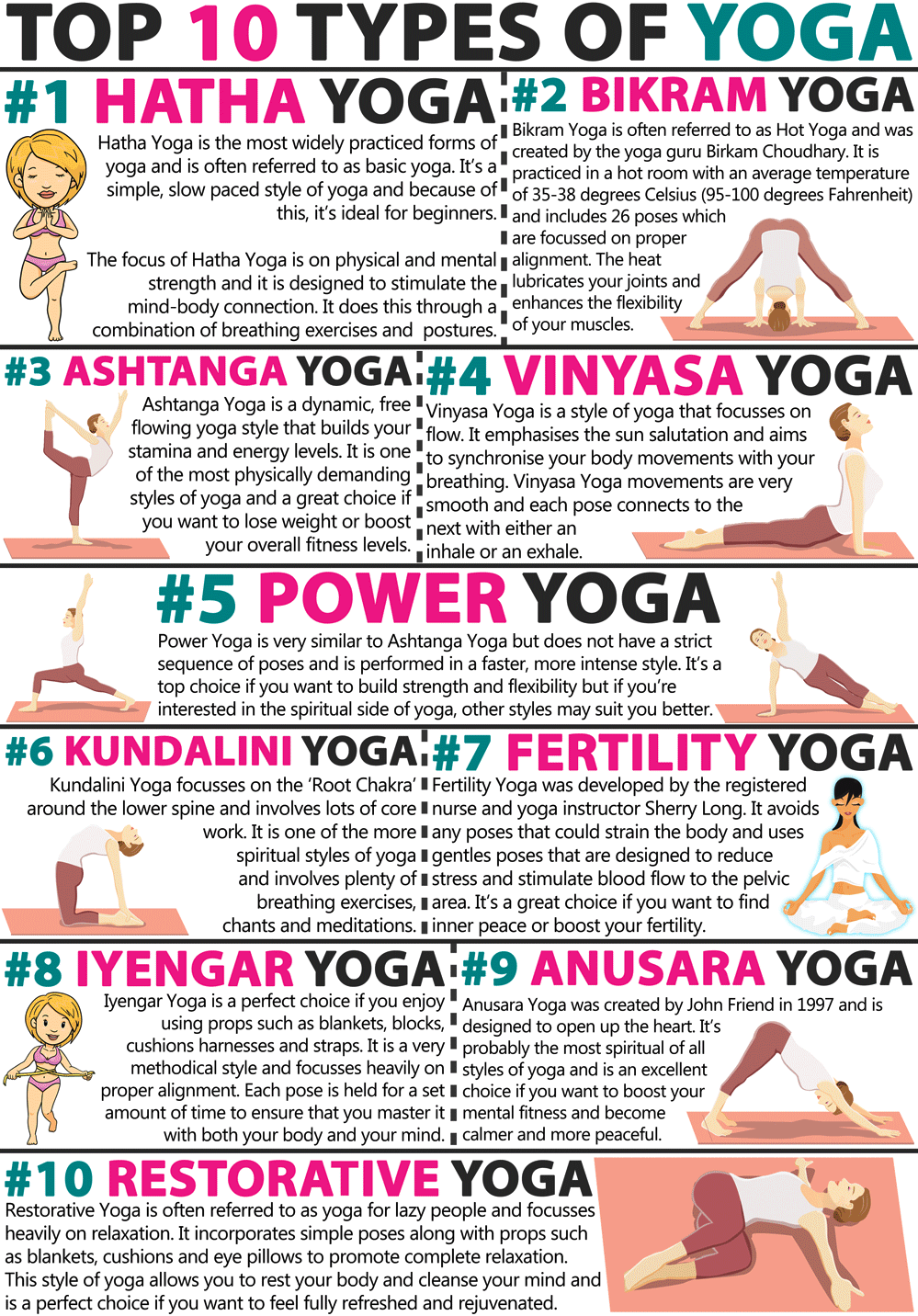 Image via Free Fitness Tips 