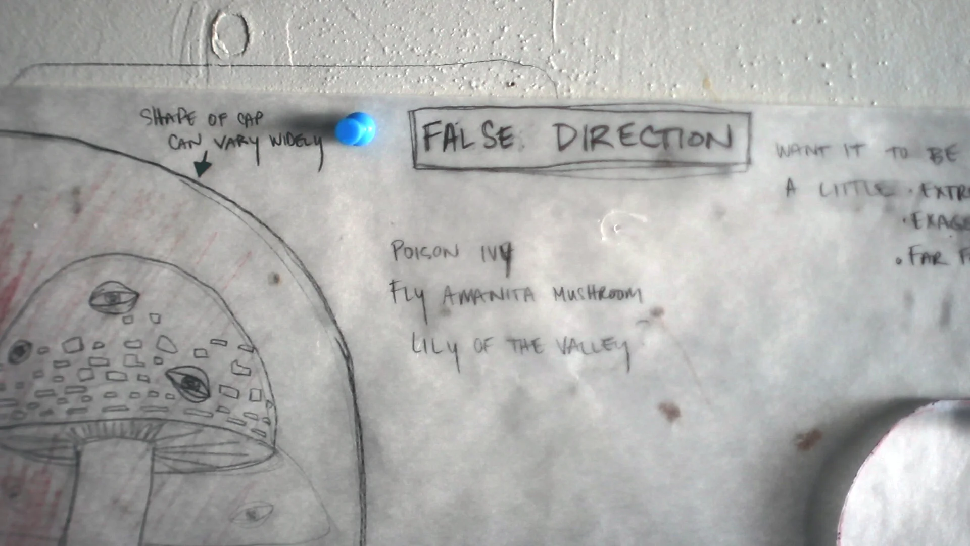 Notes and sketches for Signs and Signifiers