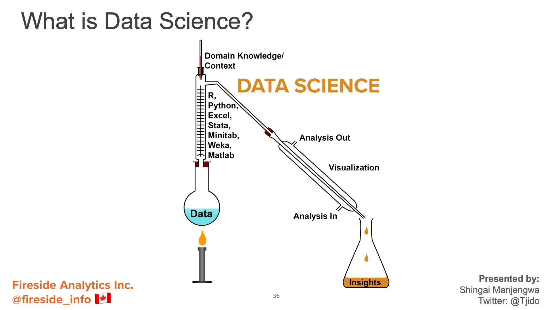 DAB Conference_Fireside Analytics Inc_36.jpeg