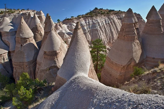 How Do You Hoodoo?