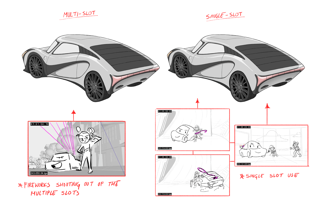 Skid_Slot-Functionality_01.gif