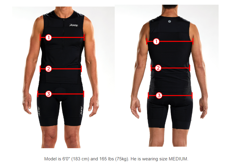 3 MENS  triathlon kit Australia size chart .png