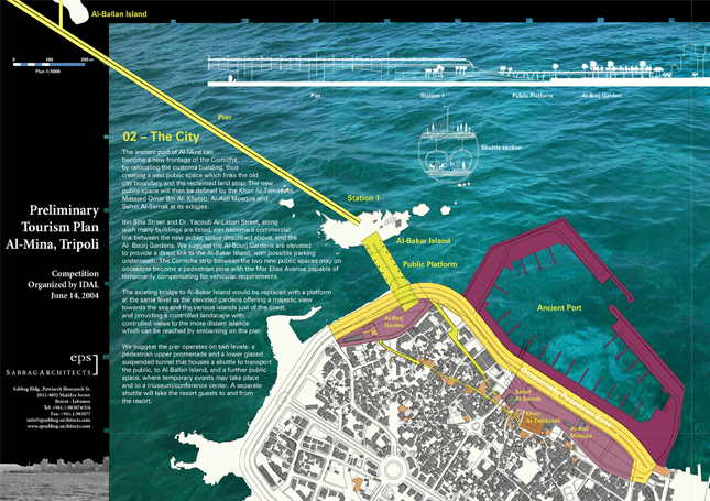 Palm Island Competition - Tripoli, Lebanon