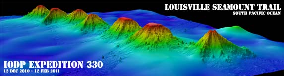 Seamount Motion in the Ocean – JOIDES Resolution