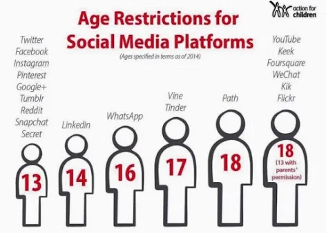 age restrictions.jpg