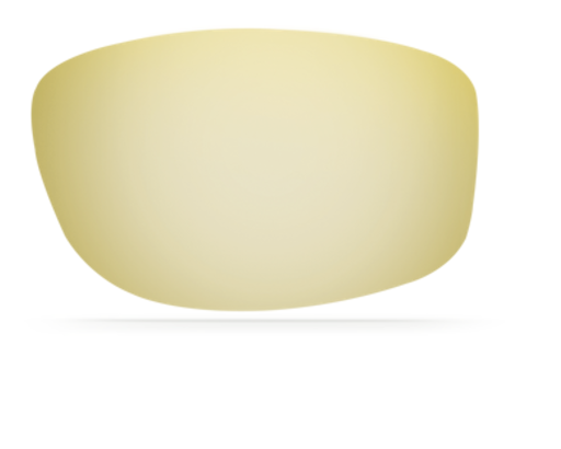 Source: https://www.costadelmar.com/us/en/performance-technology/lenses.html