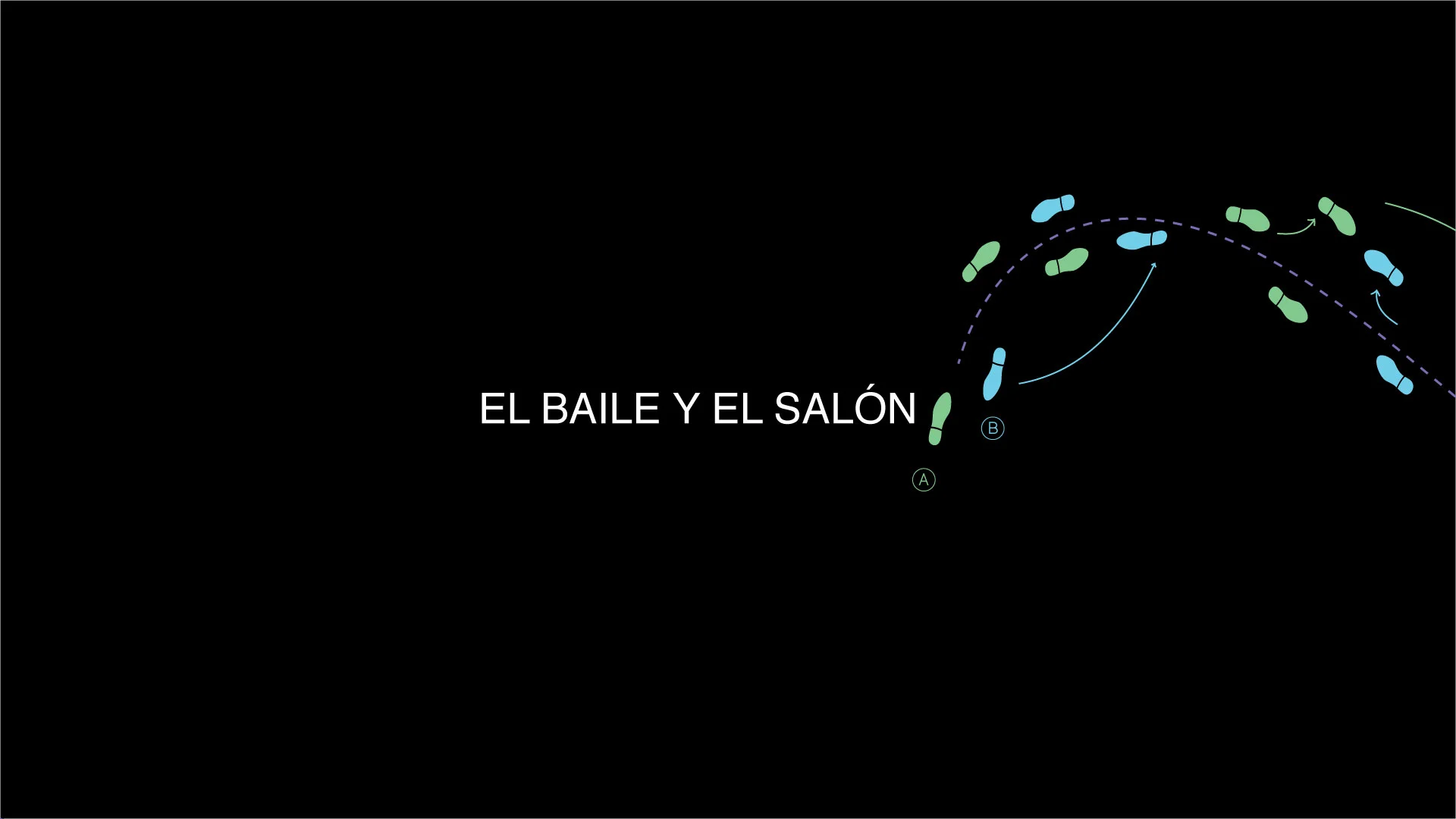 El-Baile-y-el-Salon.jpg
